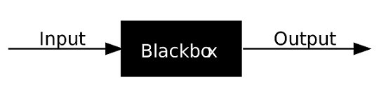 BlackBox2
