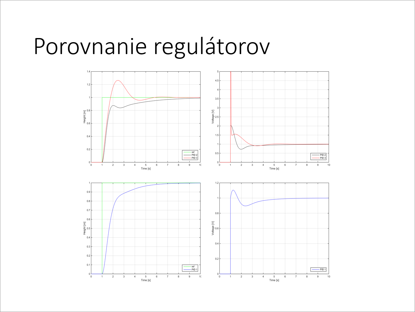 ukazka snimku 1