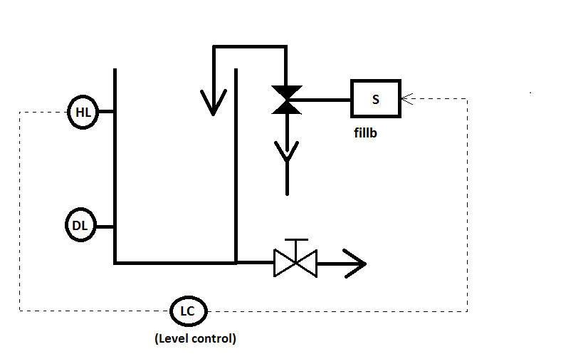 tankB-3