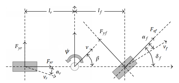 02STM-1